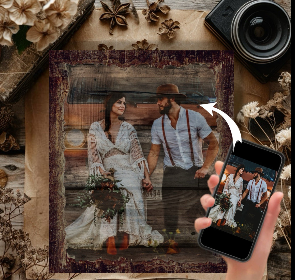 Personalized Wood Photo – Handmade in Canada | Rustic Custom Photo Wall Art